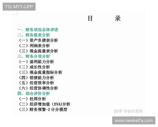 凯发房地产有限公司怎么样：投资者对其财务状况与盈利能力的评价